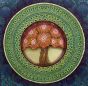 Mandala- The Journey Within